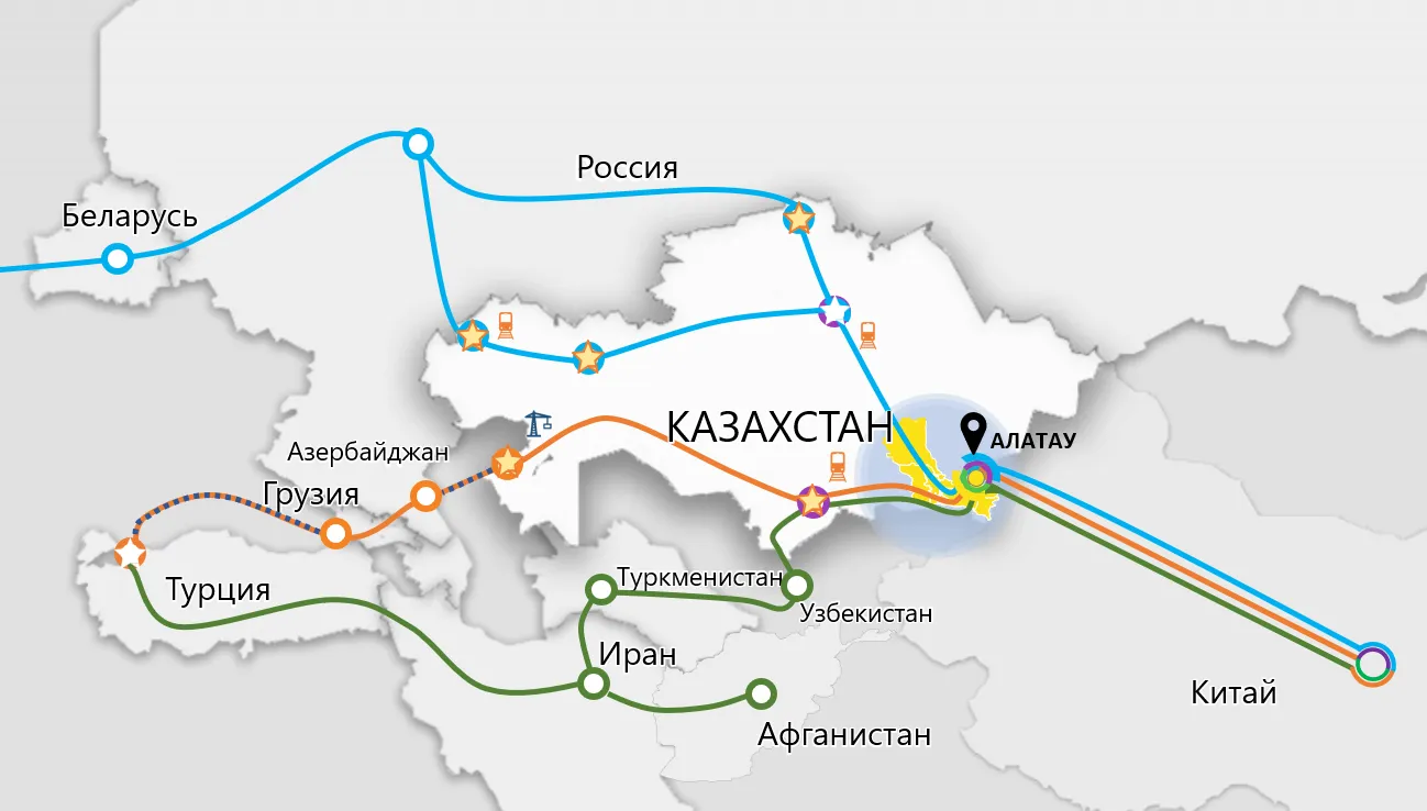 Евразийские транспортные коридоры из города Алатау в Китай, Европу, Турцию, Иран и Россию